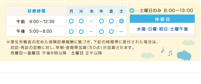 �f�Î��Ԉē�
